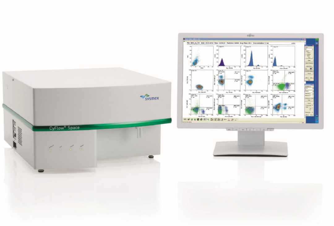 吉源生物 | 实现流式细胞仪智能化,操作便捷化的革命